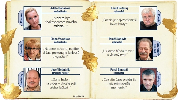 Mám talent